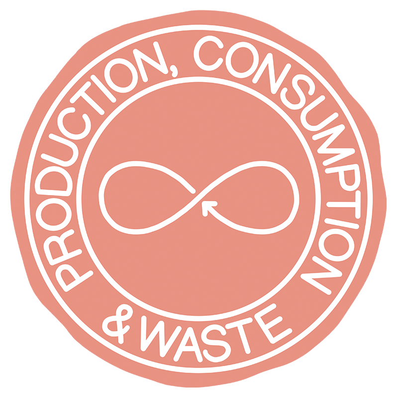 Production Consumption & Waste