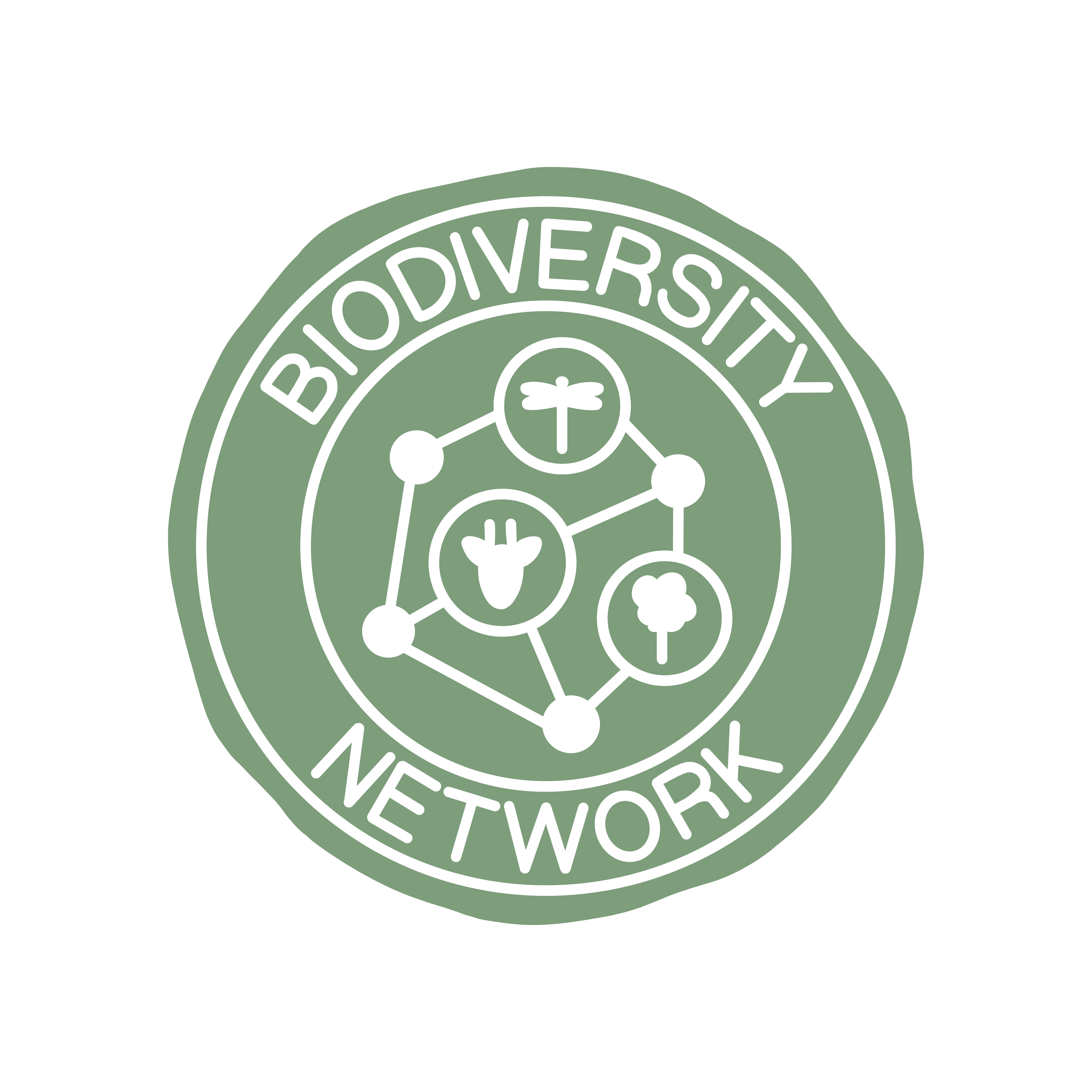 Biodiversity Network